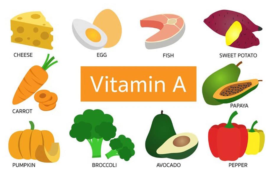 Picture of Foods with Vitamin A, One of best vitamins for gamers.