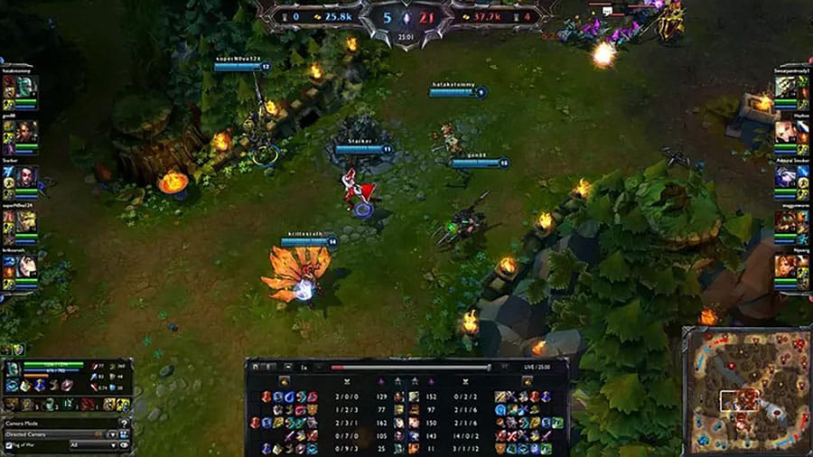 In game picture of League of Legends, a MOBA game, One of most popular genres of video games.